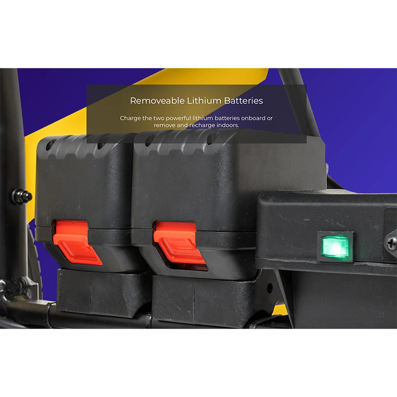 Atom Power Power Chair - Two removable lithium batteries attached to a vehicle with text indicating their features.